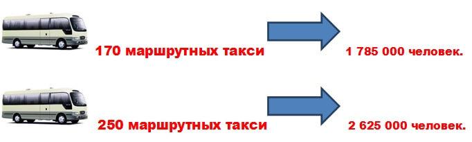 stat27 2 1